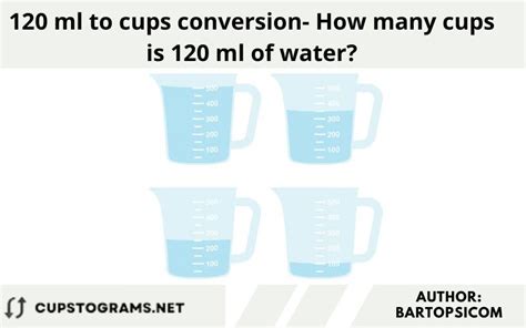 How Much Is 120ml of Water in Other Measurements?